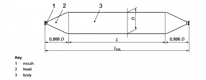 8 capas de D15 L12m envían a Marine Rubber Airbag Salvage Belt de lanzamiento Marine Airbags 1