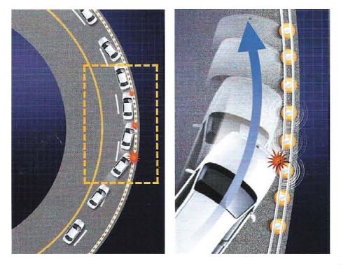 Barrera de rodillos de seguridad industrial para entornos de tráfico pesado 2
